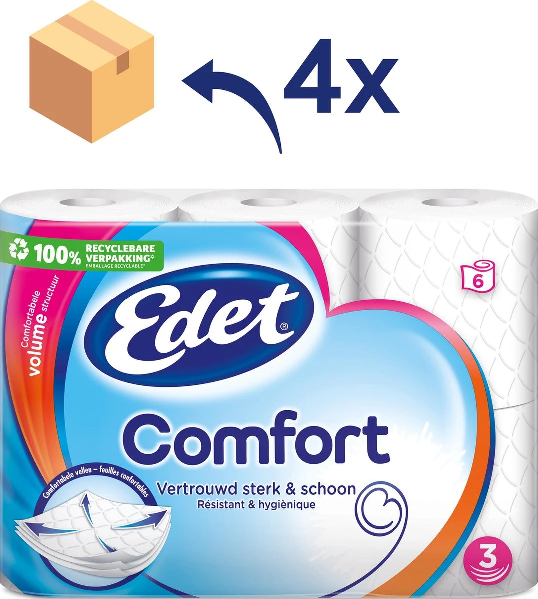 Edet Comfort Toiletpapier - 3-laags - 24 Rollen 7 Edet Comfort Toiletpapier - 3-laags - 24 Rollen - Afbeelding 5