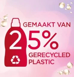 Fleuril Color & Fiber - Vloeibaar Wasmiddel - Gekleurde Was - 45 Wasbeurten -Thuis Winkel 1158x1200