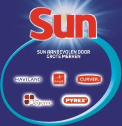 SUN® Sun Classic Normaal Vaatwaspoeder - 6 X 80 Wasbeurten - Voordeelverpakking -Thuis Winkel 1162x1200