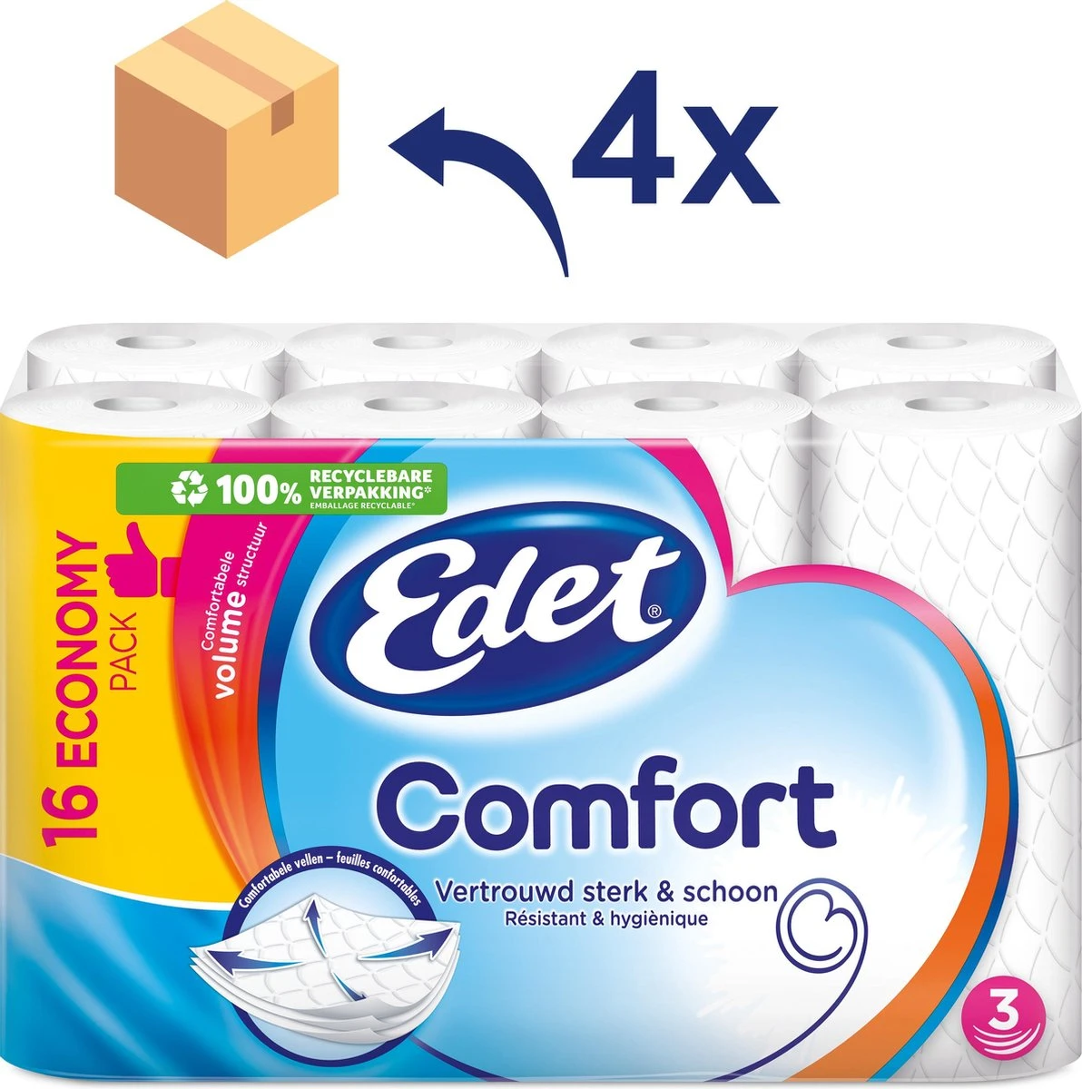 Edet Comfort - 3-laags Wc Papier - 64 Rollen 4 Edet Comfort - 3-laags Wc Papier - 64 Rollen - Afbeelding 3