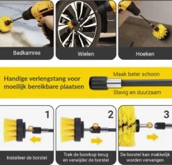 ESSIBLE Borstelboor - Set 20 Stuks - Schrobborstel - Polypropyleen - Borstel Boormachine - Schrobborstel - Schuurborstel - Automatische Reiniging - 20 Delige Borstelset Voor Boormachine -Thuis Winkel 1200x1150 2