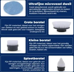 B-care Elektrische Schoonmaakborstel - 4 Opzetstukken - Wasborstel - Poetsmachine - Schrobborstel - Handborstel - Werkborstel - Schrobber - Boorborstel - Schoonmaakmiddelen - Reinigingsborstel 18 B-care Elektrische Schoonmaakborstel - 4 Opzetstukken - Wasborstel - Poetsmachine - Schrobborstel - Handborstel - Werkborstel - Schrobber - Boorborstel - Schoonmaakmiddelen - Reinigingsborstel -Thuis Winkel 1200x1161 6