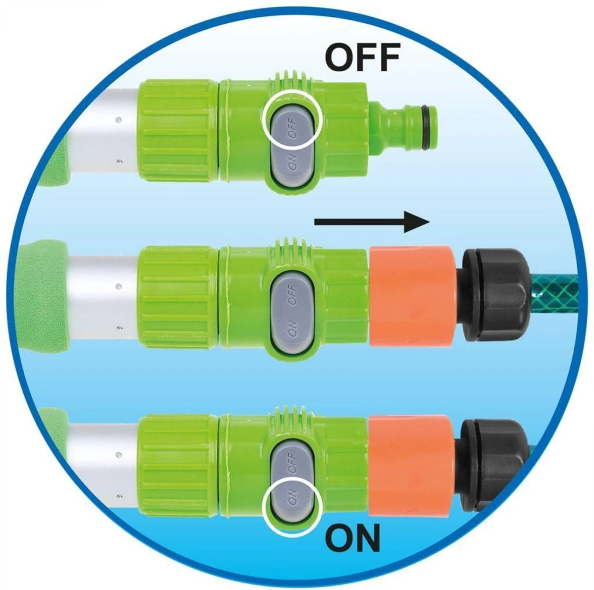 PROPLUS Pro Plus Wasborstel Chenille - Telescopische Steel - Uitschuifbaar Tot 2.50 Meter 7 PROPLUS Pro Plus Wasborstel Chenille - Telescopische Steel - Uitschuifbaar Tot 2.50 Meter - Afbeelding 5