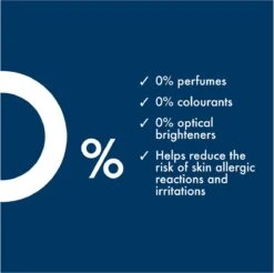 Neutral 0% Wit Parfumvrij Waspoeder - 45 Wasbeurten - Wasmiddel -Thuis Winkel 1200x1197 2