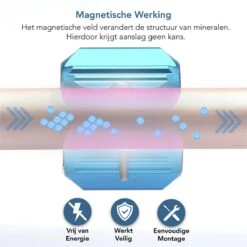 KIMO DIRECT Waterontharder Met 6 Teststrips - Waterontharder - Huishouden Tot 6 Personen - Waterfilter - 7500 Gauss - Blauw -Thuis Winkel 1200x1199 6