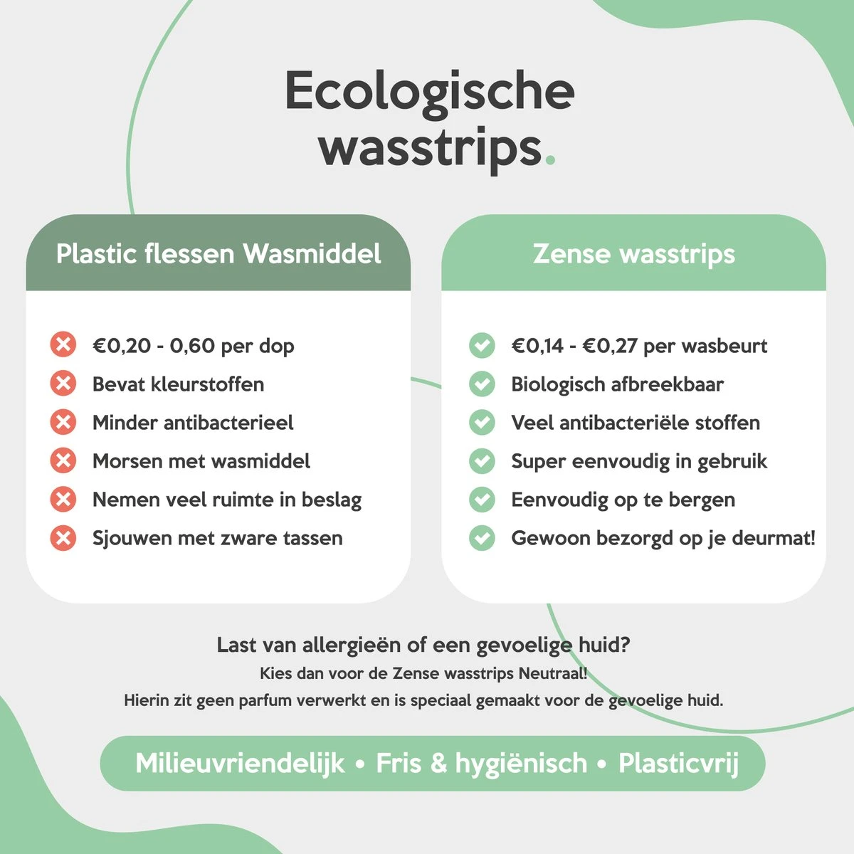 Zense Eco Wasmiddel Wasstrips - 72 Grote Wasbeurten - Neutraal - Wasmiddeldoekjes 9 Zense Eco Wasmiddel Wasstrips - 72 Grote Wasbeurten - Neutraal - Wasmiddeldoekjes - Afbeelding 7