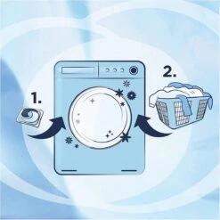 Ariel All In 1 Pods Regular - 2x75 Wasbeurten - Voordeelverpakking -Thuis Winkel 1200x1200 24