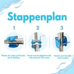 Ease Electronicz Magnetische Waterontharder 15.000 Gauss - Waterverzachter - Waterontharder Magneet - Waterontkalker - Antikalk Magneet -Thuis Winkel 1200x1200 374