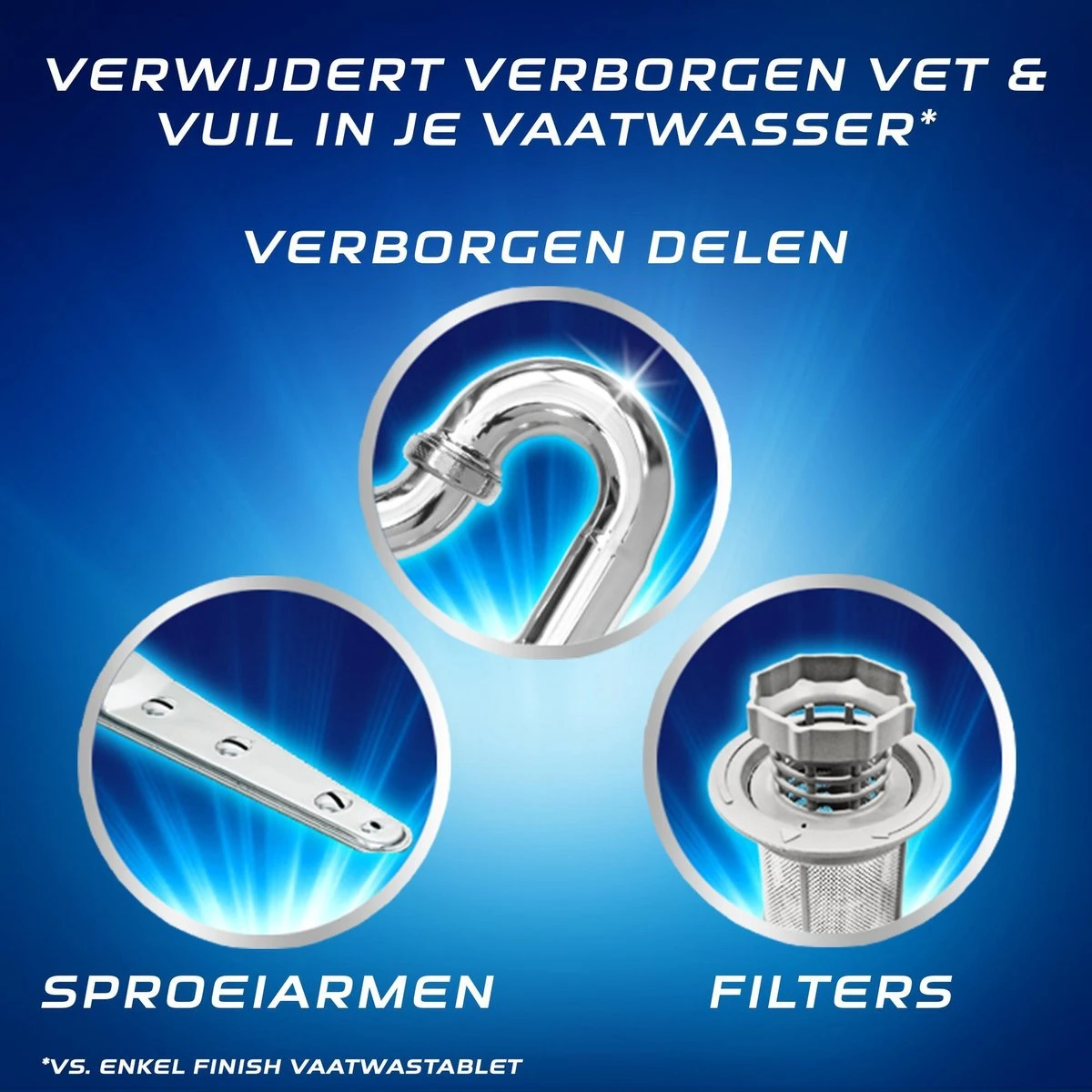 Finish Machinereiniger Tijdens De Wasbeurt - 6 Stuks 4 Finish Machinereiniger Tijdens De Wasbeurt - 6 Stuks - Afbeelding 2