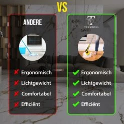 Trendosa Elektrische Schoonmaakborstel - Elektrische Schrobborstel - Poetsmachine - Handborstel - Scrubber- De Badkamer/Keuken/Auto- 10 Opzetstukken Geel -Thuis Winkel 1200x1200 602