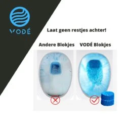 VODÉ Toiletblokjes Inbouwreservoir 28 Stuks - Voordeelverpakking – WC Blokjes – Stortbakblokjes – Geschikt Voor Geberit | Grohe - Lavendel Geur -Thuis Winkel 1200x1200 942