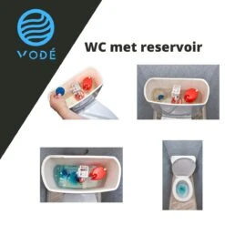 VODÉ Toiletblokjes Inbouwreservoir 28 Stuks - Voordeelverpakking – WC Blokjes – Stortbakblokjes – Geschikt Voor Geberit | Grohe - Lavendel Geur -Thuis Winkel 1200x1200 943