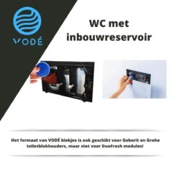VODÉ Toiletblokjes Inbouwreservoir 28 Stuks - Voordeelverpakking – WC Blokjes – Stortbakblokjes – Geschikt Voor Geberit | Grohe - Lavendel Geur -Thuis Winkel 1200x1200 944
