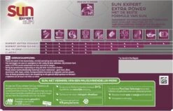 SUN® Sun Expert All-in 1 Vaatwastabletten - Extra Power - 6 X 23 Tabletten -Thuis Winkel 1200x770