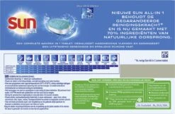 SUN® Sun All-In-1 Citroen Vaatwastabletten - 7 X 24 Tabletten - Voordeelverpakking 15 SUN® Sun All-In-1 Citroen Vaatwastabletten - 7 X 24 Tabletten - Voordeelverpakking -Thuis Winkel 1200x786 1