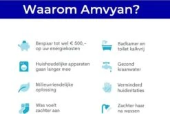 Waterontharder Magneet Voor Waterleiding - Magnetische Waterontharder - Waterverzachter - Waterontharder Waterleiding - Ontkalker - Ontharder 4000 - Waterontkalker - Antikalk Magneet - Waterontharders - Kalk - Douche Filter -Thuis Winkel 1200x808 1