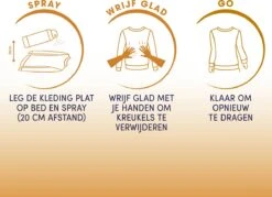 Robijn Zwitsal Dry Wash Spray - 6 X 200 Ml - Voordeelverpakking -Thuis Winkel 1200x869