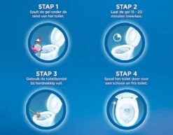 Witte Reus Toiletreiniger - Kracht Actief Gel Oceaan - Voordeelverpakking 10 X 700ml -Thuis Winkel 1200x939 1